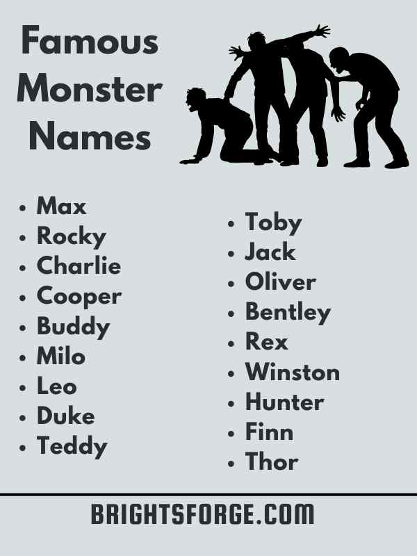 Famous Monster Names