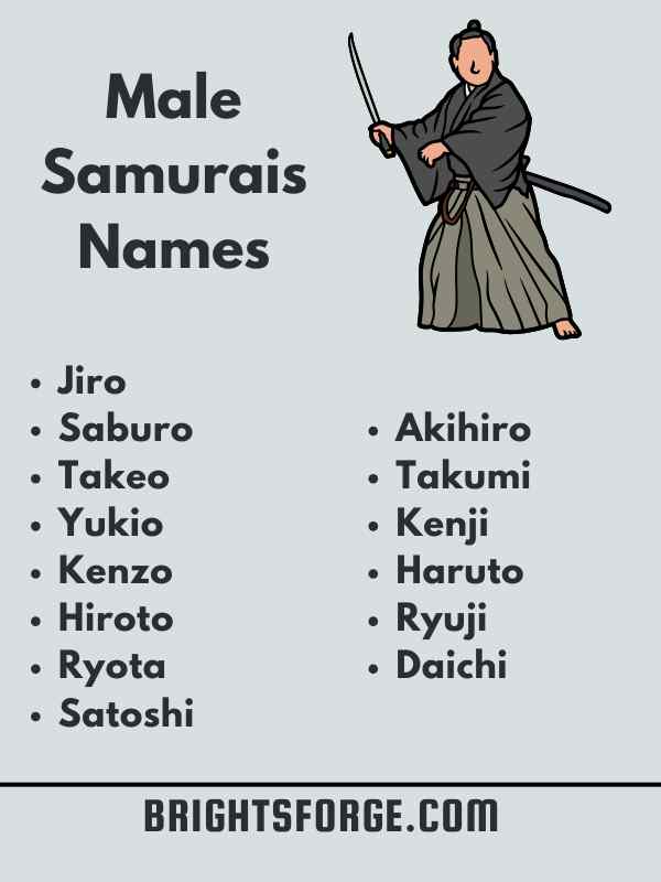 Male Samurais Names