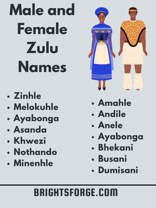 Male and Female Zulu Names