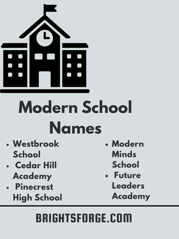 Modern School Names