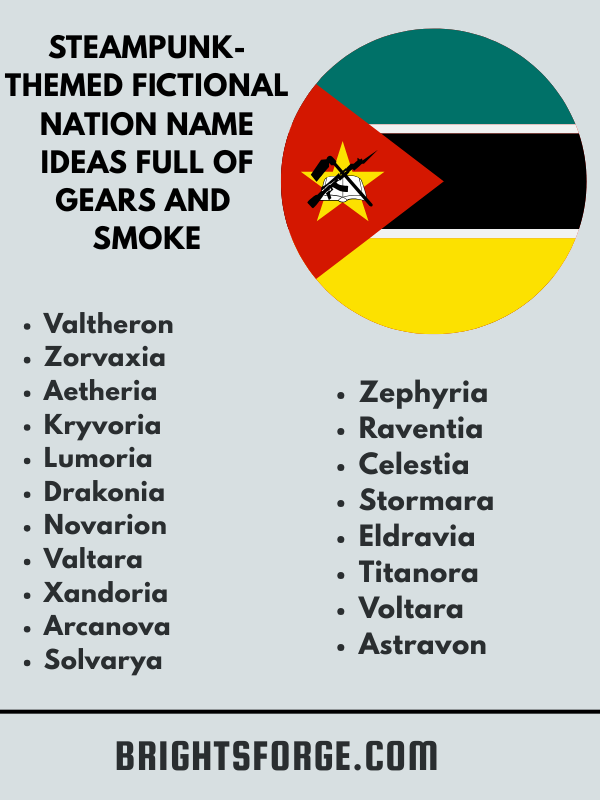 Steampunk-Themed Fictional Nation Name Ideas Full of Gears and Smoke