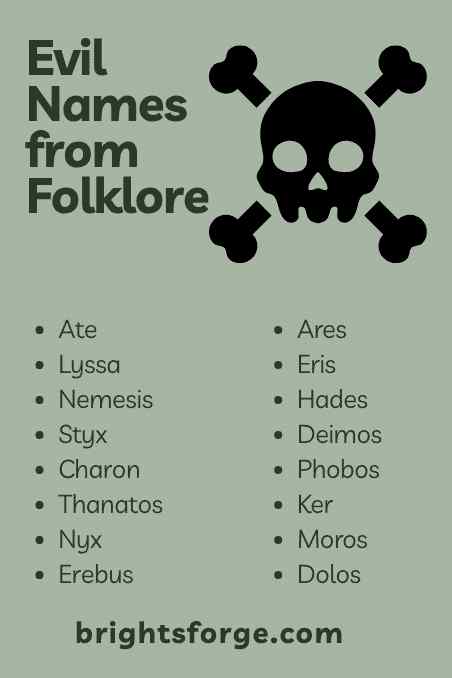 Evil Names from Folklore