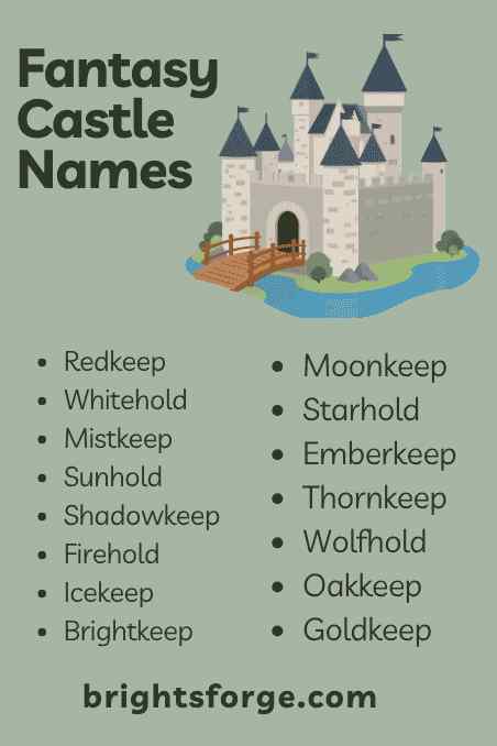 Fantasy Castle Names