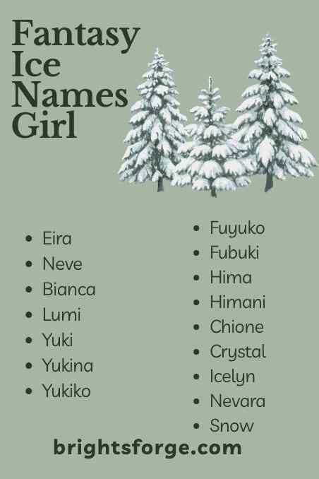 Fantasy Ice Names Girl