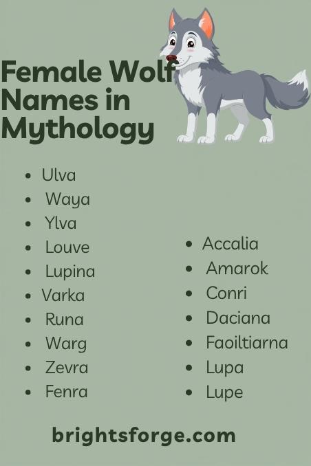 Female Wolf Names in Mythology