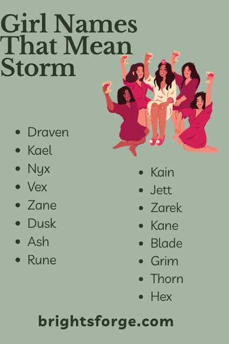 Girl Names That Mean Storm
