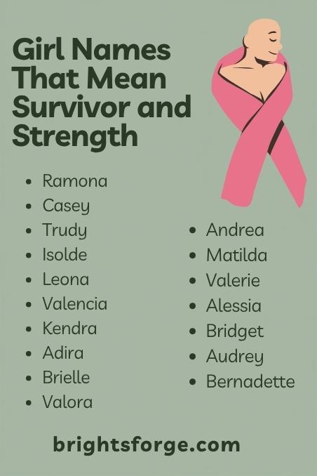 Girl Names That Mean Survivor and Strength