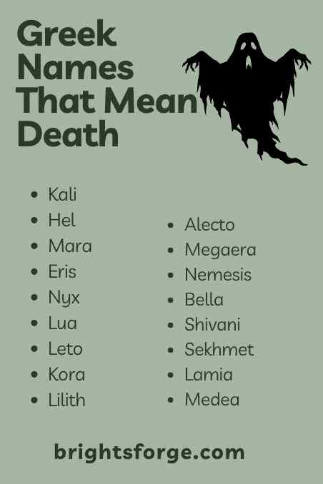 Greek Names That Mean Death