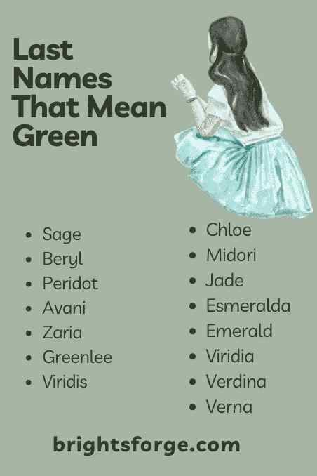 Last Names That Mean Green