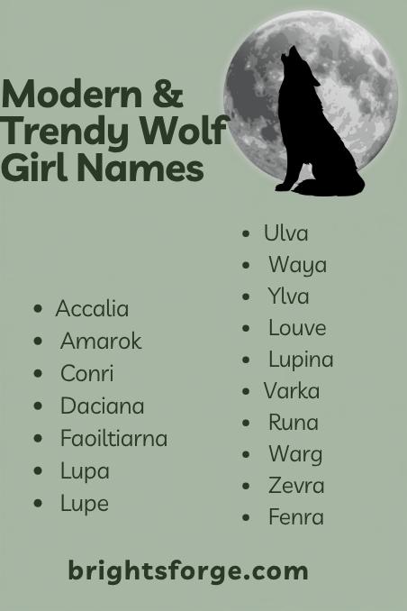 Modern & Trendy Wolf Girl Names