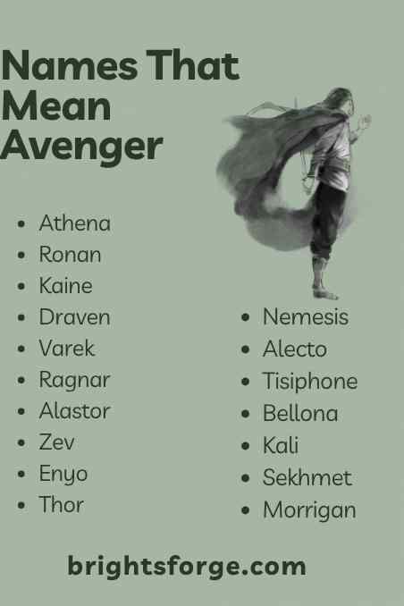 Names That Mean Avenger