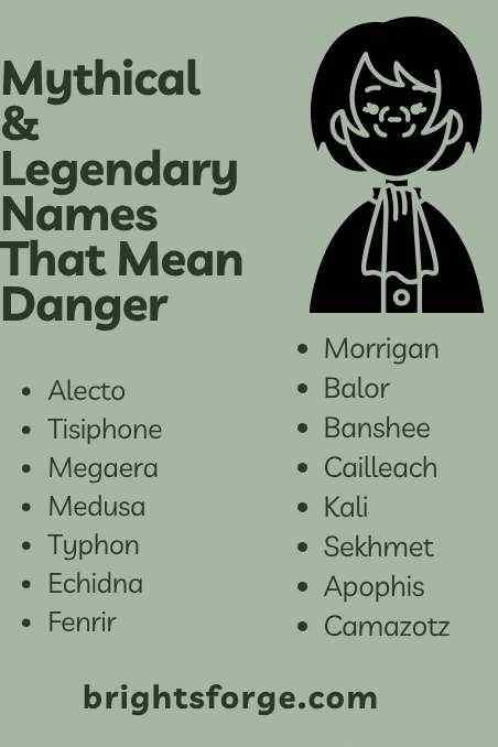 Names That Mean Darkness or Death