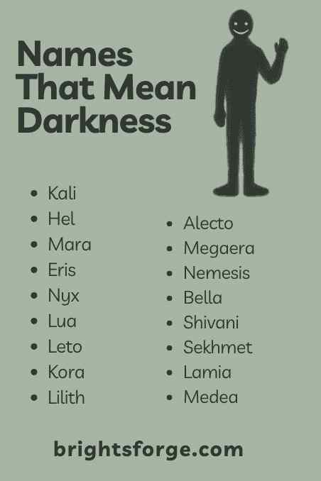 Names That Mean Darkness
