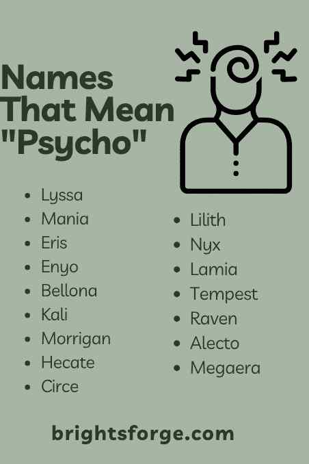 Names That Mean Psycho