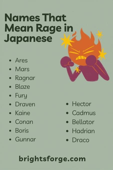 Names That Mean Rage in Japanese