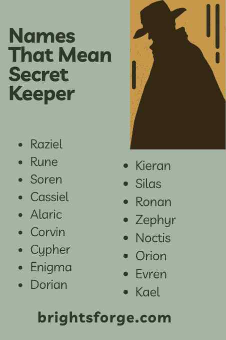 Names That Mean Secret Keeper