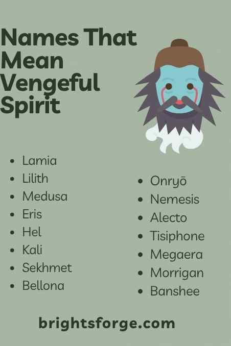 Names That Mean Vengeful Spirit