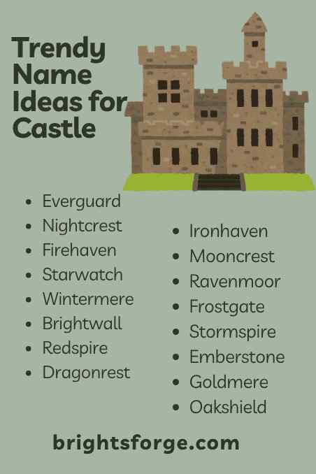 Trendy Name Ideas for Castle