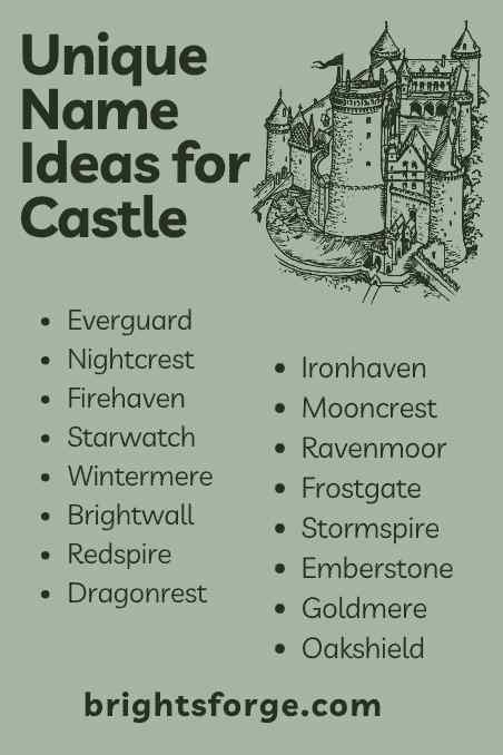 Unique Name Ideas for Castle