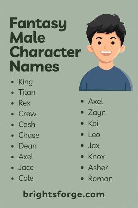 Fantasy Male Character Names