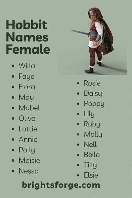 Hobbit Names Female