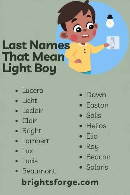 Last Names That Mean Light Boy
