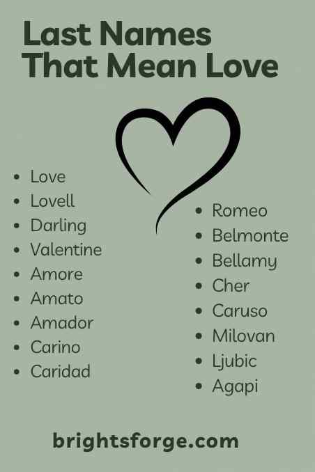 Last Names That Mean Love
