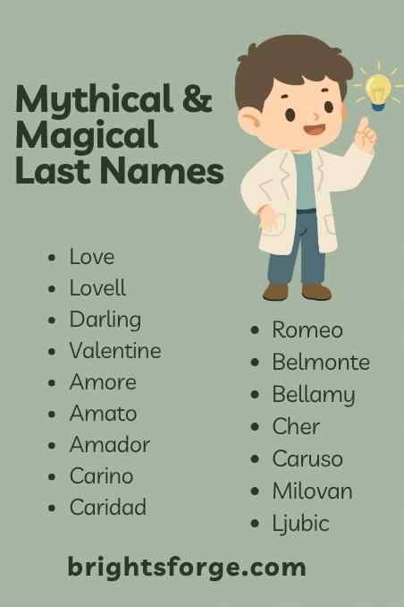 Mythical & Magical Last Names