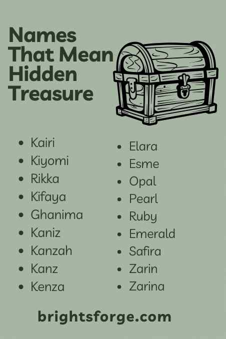 Names That Mean Hidden Treasure