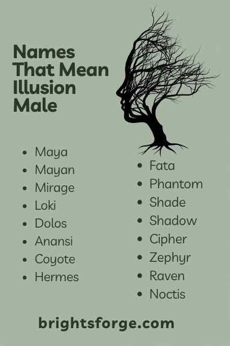 Names That Mean Illusion Male
