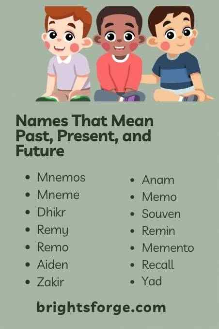 Names That Mean Past Present and Future