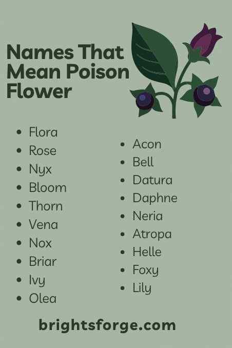 Names That Mean Poison Flower