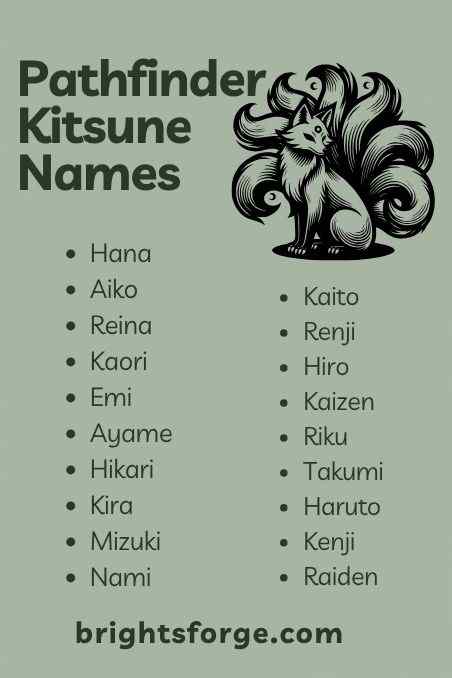 Pathfinder Kitsune Names