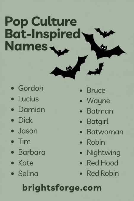 Pop Culture Bat-Inspired Names