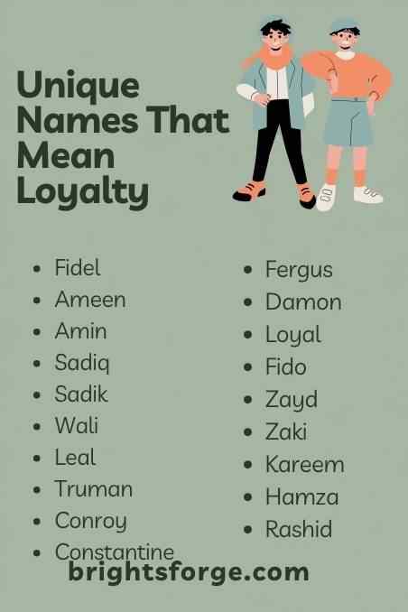 Unique Names That Mean Loyalty