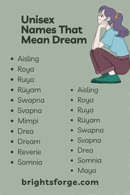 Unisex Names That Mean Dream