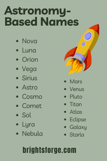 Astronomy-Based Names