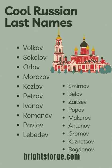 Cool Russian Last Names