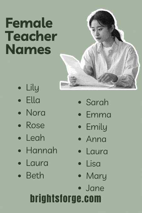 Female Teacher Names