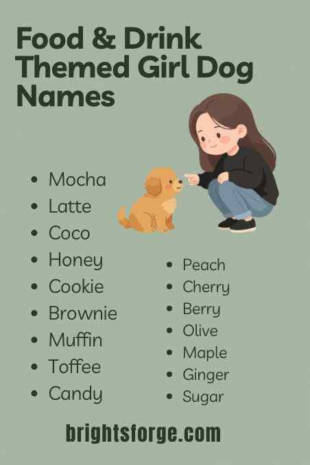 Food & Drink Themed Girl Dog Names