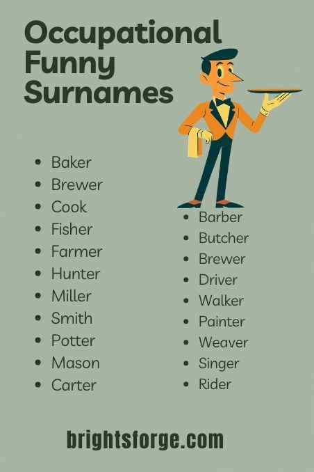 Occupational Funny Surnames