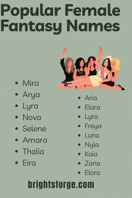 Popular Female Fantasy Names