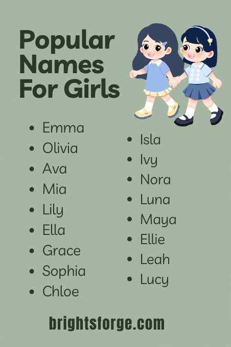 Popular Names For Girls