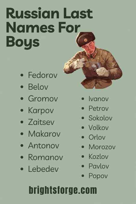 Russian Last Names For Boys