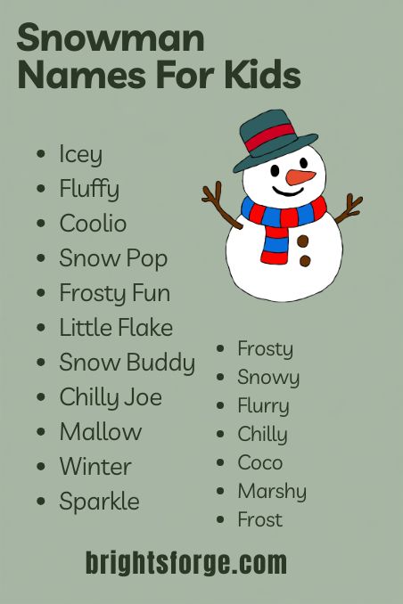 Snowman Names For Kids