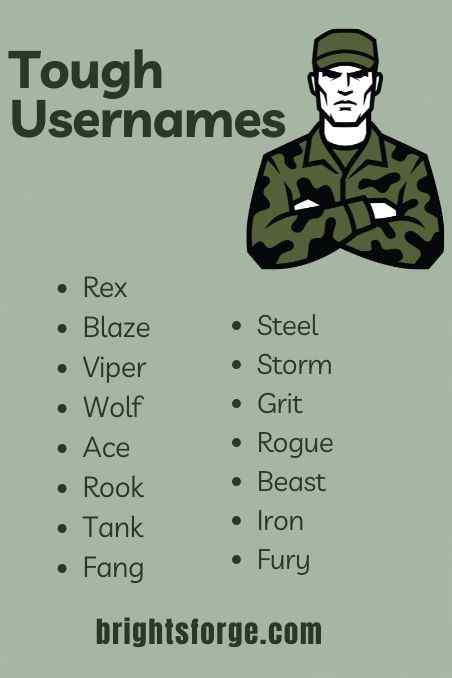 Tough Usernames