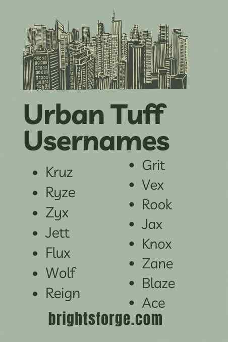 Urban Tuff Usernames